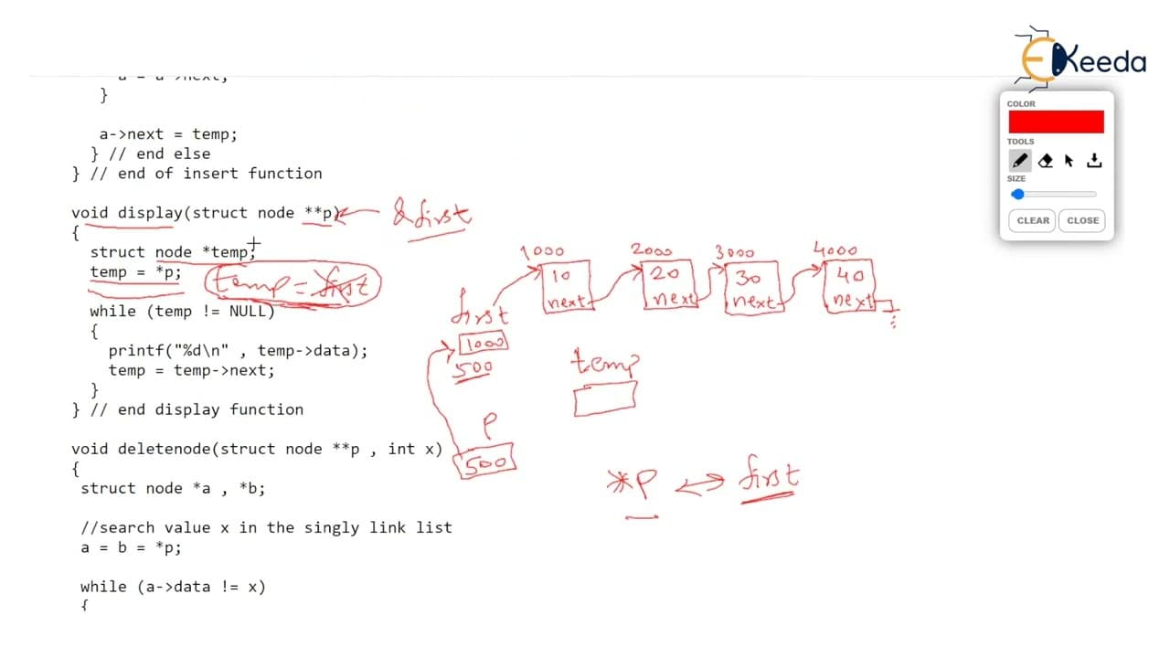 How to Display a Singly Linked List in C Programming | Glasp