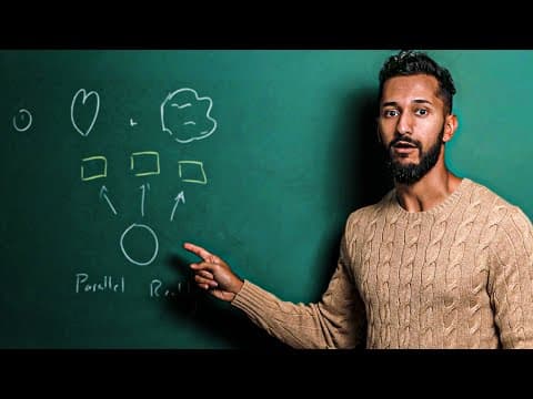 Quantum manifestation explained: It’s so simple, yet nobody does it. thumbnail