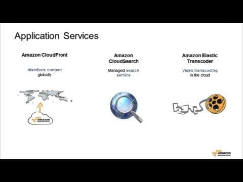 AWS Webinar: What is Cloud Computing? thumbnail