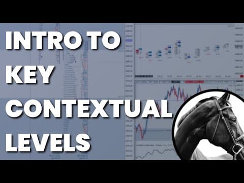 Market Profile: Intro to Key Contextual Levels thumbnail