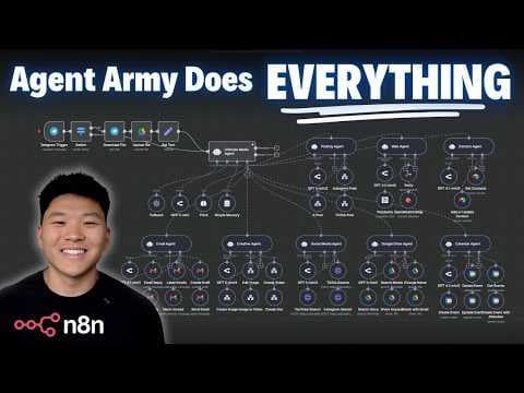 I Built the Ultimate Army of Media Agents in n8n (free template) thumbnail