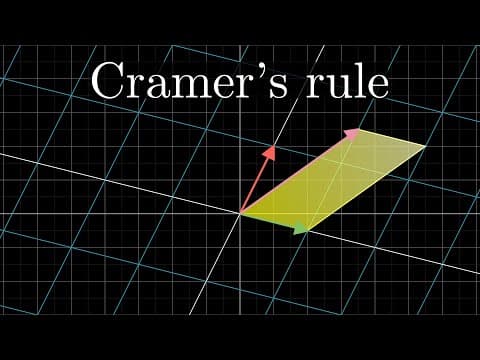 Cramer's rule, explained geometrically | Chapter 12, Essence of linear algebra thumbnail