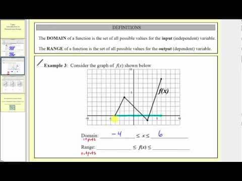 Introduction to Domain and Range (L9.4) thumbnail
