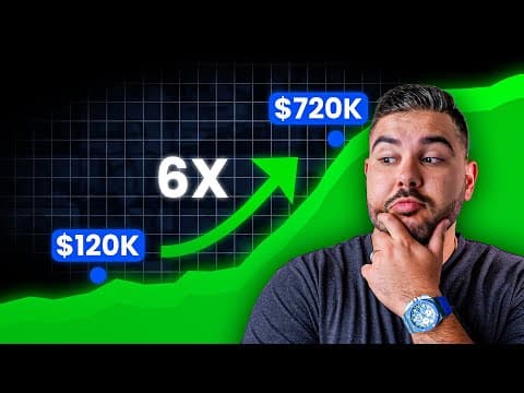 How to 6x Your Ad Account... Without Touching It thumbnail