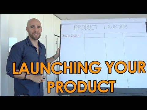 Launching Your Product: Here's What To Do Before Anything Else thumbnail
