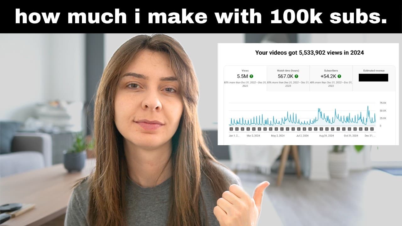 YouTube video player