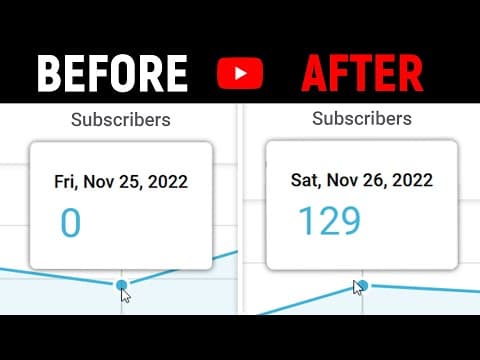 Waking Up to 0 New Subs Every Day? Do This Now! thumbnail