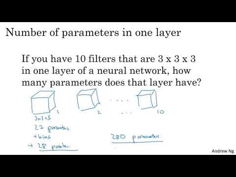 C4W1L07 One Layer of a Convolutional Net thumbnail