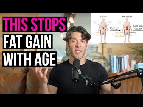 How to Prevent Age-Related Fat Gain Effectively thumbnail