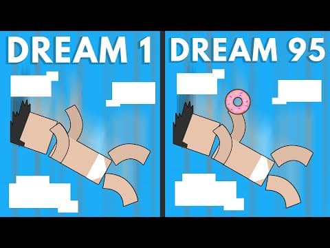 Why Do You Have Reoccurring Dreams? - Dear Blocko #30 thumbnail