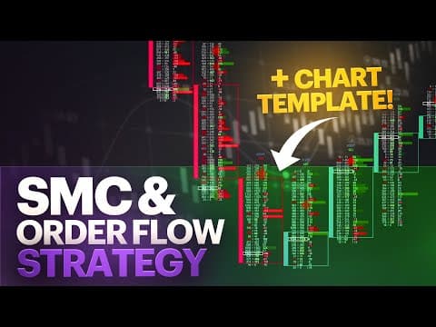 SMC & Order Flow Trading Strategy thumbnail