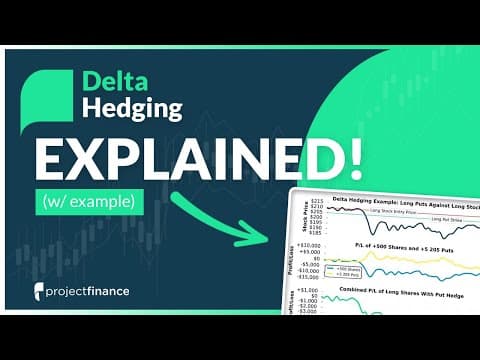 Delta Hedging Explained | Options Trading Lesson thumbnail