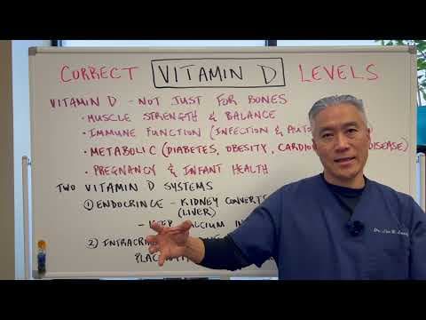 Vitamin D: New Science, New Dose thumbnail