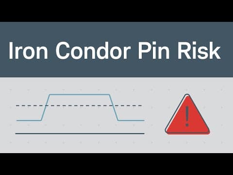Iron Condor Pin Risk: A Naked Short at Expiration thumbnail
