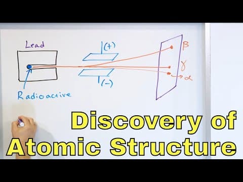 The Discovery of Atomic Structure (Chemistry & Physics) - [1-2-5] thumbnail