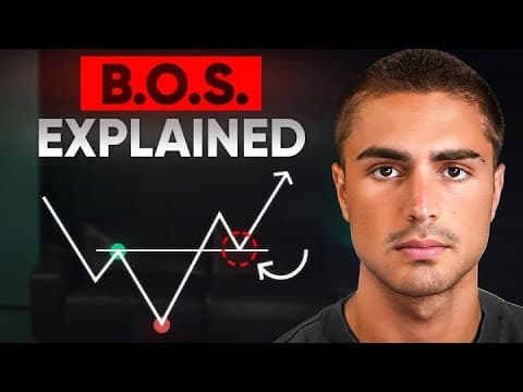 How to Identify and Trade Breaks of Structure thumbnail