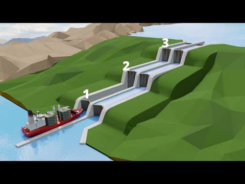 The Engineering Marvel called Panama Canal thumbnail