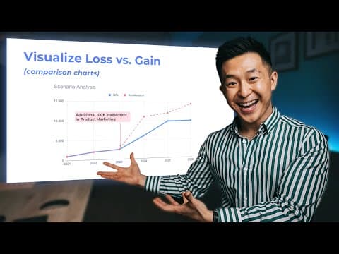 How to Effectively Present Data at Work thumbnail