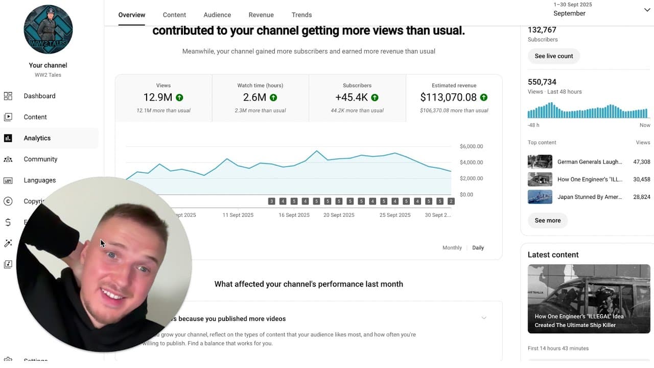 YouTube video player