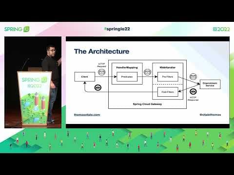 Spring Cloud Gateway: Resilience, Security, and Observability by Thomas Vitale @ Spring I/O 2022 thumbnail