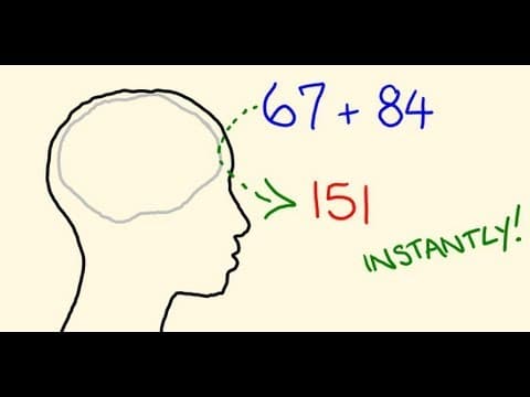 How to Quickly Add and Subtract Two-Digit Numbers Mentally thumbnail