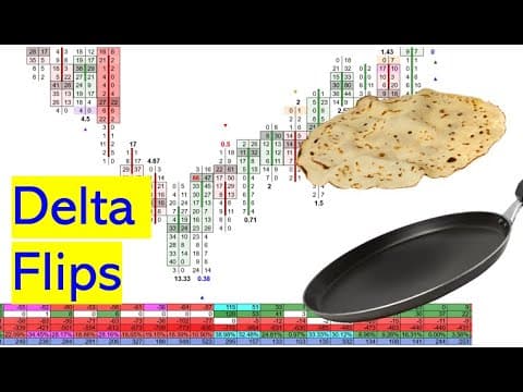Delta Flips In The Order Flow And How To Effectively Trade Them thumbnail