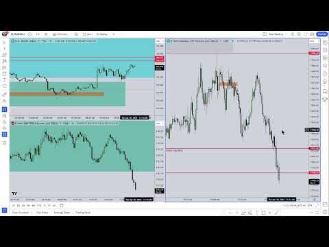 Reading Price Without A Bias - April 30, 2024 thumbnail