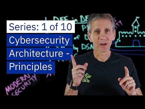 What Are the Five Key Principles of Cybersecurity? thumbnail