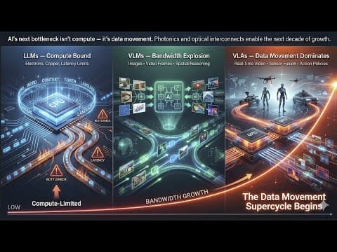 Momentum Crashes: Why Nvidia Is Falling, Google Is Surging, and VLMs Change Everything thumbnail