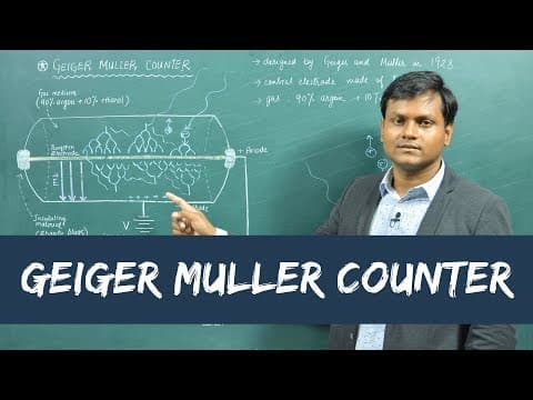 What is GM Counter? - Geiger Muller Counter thumbnail