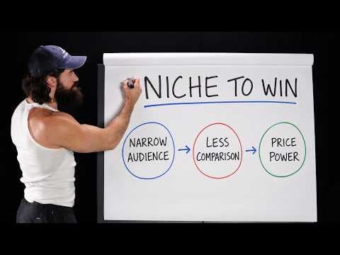 How to win in saturated markets by niching up thumbnail