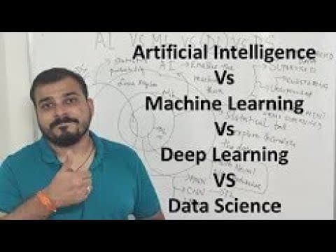 What Are the Differences Between AI, ML, DL, and Data Science? thumbnail