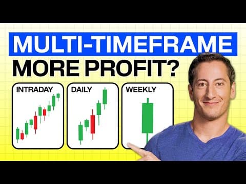 How to Use Multi-Timeframe Analysis & Find the Best Trading Setups thumbnail