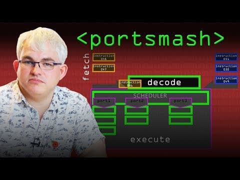 How Does Port Smash Exploit Hyper-Threading? thumbnail