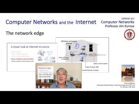 1.2 The network edge thumbnail