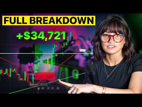 I made $34,721 in ONE trade (Full Breakdown) thumbnail