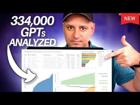 Unbelievable Data on the top GPTs in the GPT Store thumbnail