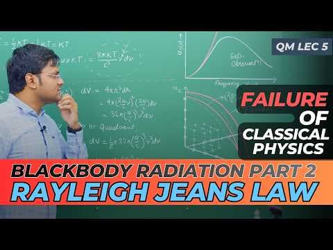 Rayleigh Jeans Law & The Ultraviolet Catastrophe thumbnail