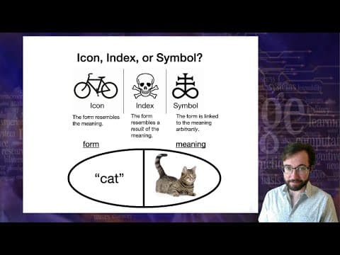 Introduction to Linguistics: Basics of Language thumbnail