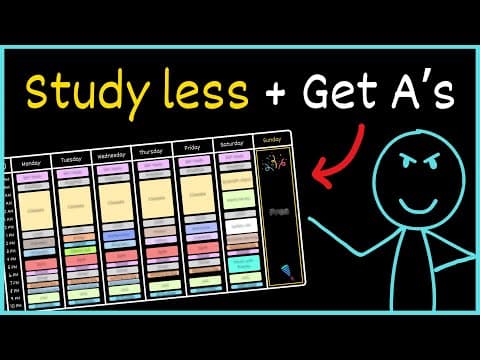 This study routine will give you an UNFAIR advantage in 2026 thumbnail