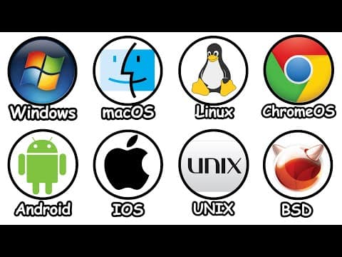 Every Operating System Explained in 8 Minutes thumbnail