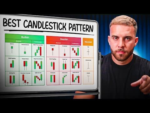 What Every Forex Candlestick Pattern Means for Traders thumbnail