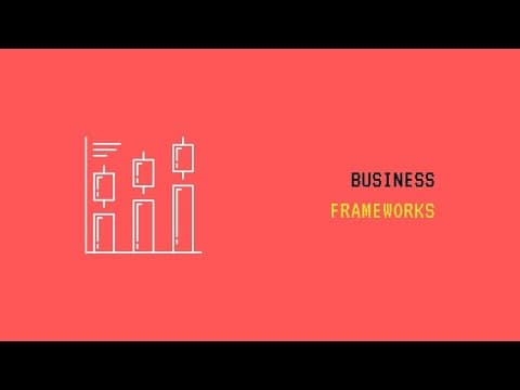 What Are Effective Business Problem-Solving Frameworks? thumbnail
