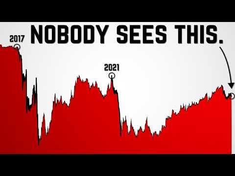 This Changes Everything for the Crypto Market. thumbnail