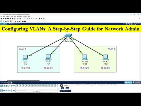 VLAN configuration step by step | How to configure VLAN | VLAN | VLAN configure in packet tracer thumbnail