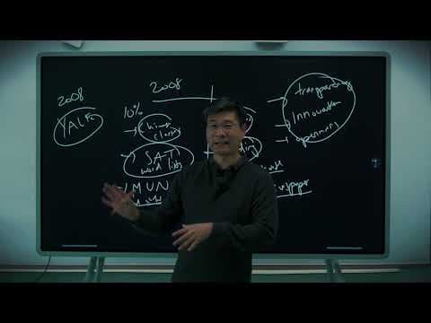 Why Do Schools Fail at Teaching Lifelong Learning? thumbnail