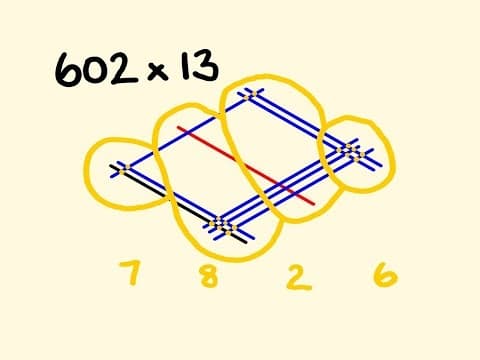 How to Multiply Using Lines for Big Numbers and Zeros thumbnail