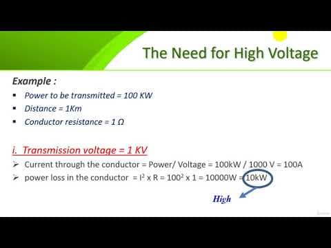 3  The Need for High Voltage thumbnail