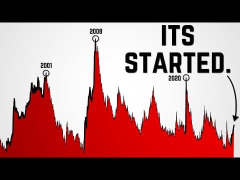 This Will Trap Bitcoin Investors. thumbnail