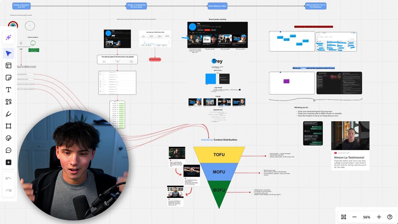 YouTube video player
